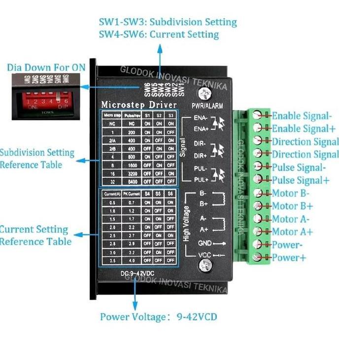 Jual Tranmood- Driver Tb 6600 Tb6600 Stepper 42 57 Motor Nema Nema17 ...