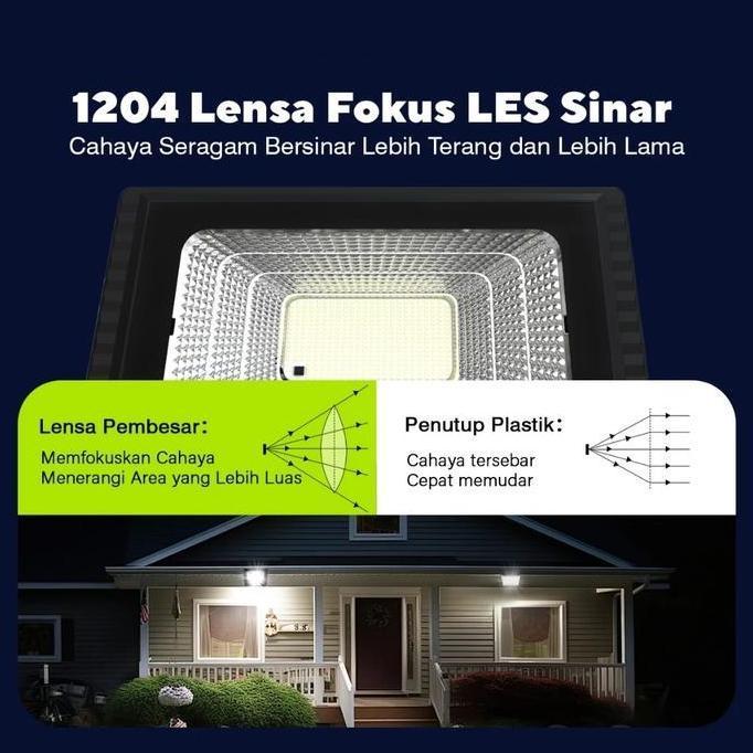 Taiyo- Bebas Biaya Kirim1000/600/500/200/100/50W Lampu Tenaga Surya Solar Light 