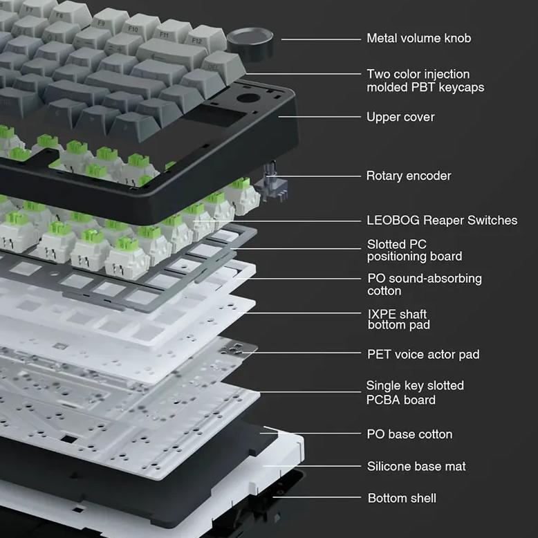 Jual AULA F75 Gaming Mechanical Keyboard RGB 75% Layout Side-engraving ...
