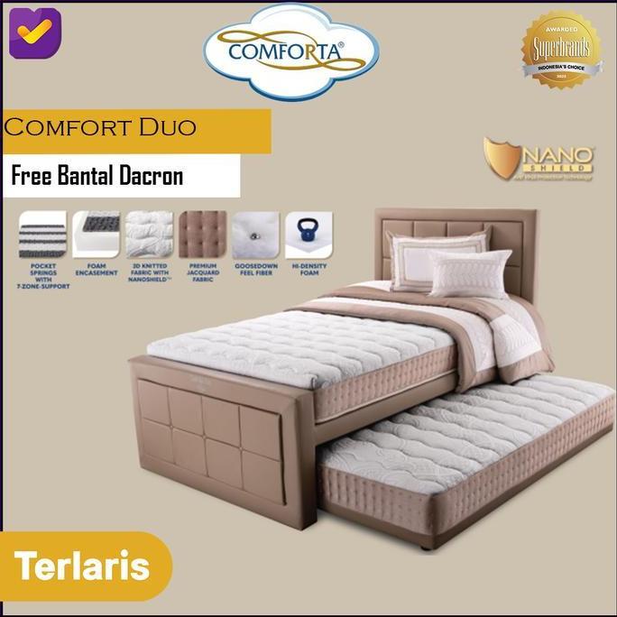 Jual Comforta Springbed Kasur Spring Bed 2 in 1 Comfort Duo Series ...