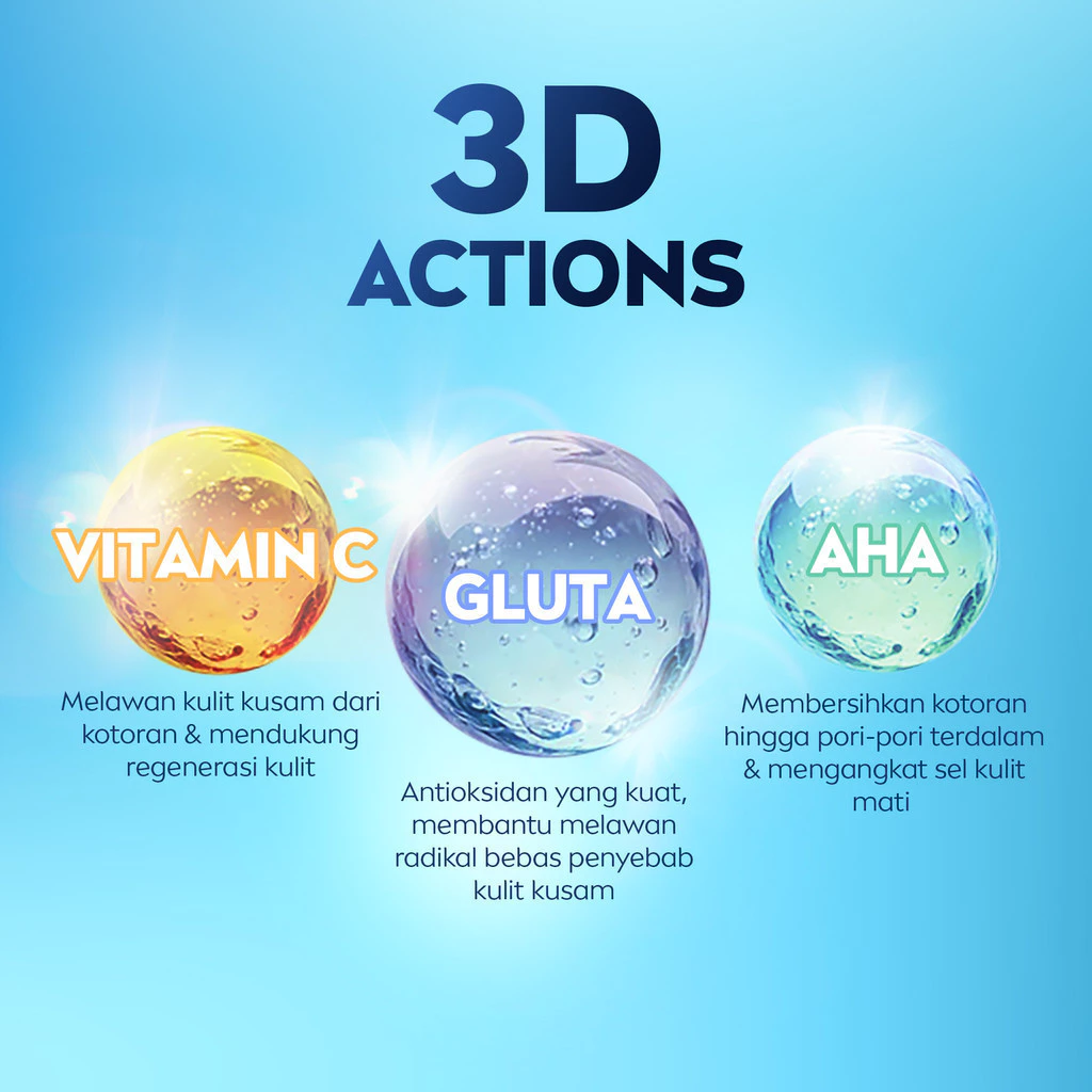 Infografis 3D Actions Formula NIVEA MEN: Glutathione, AHA, dan Vitamin C