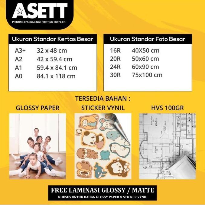 Jual Cetak A2 Vynil Sticker Full Color( 42 x 60 cm) | Shopee Indonesia