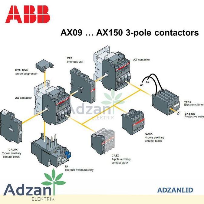Jual ABB Contactor 7.5kW AX18-30-10 18A AX18-30-01 220VAC Kontaktor ...