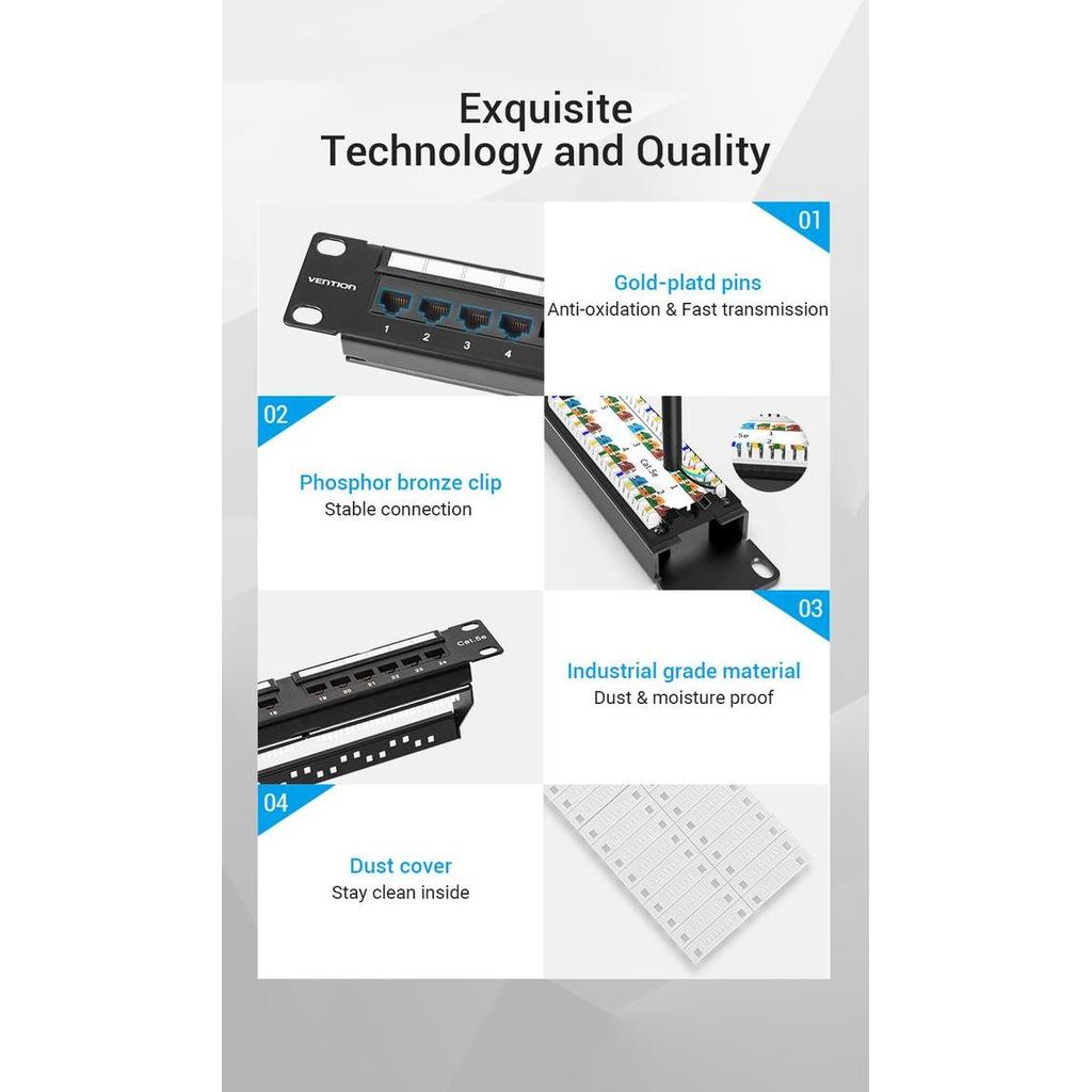 Jual Terusaja- Vention Network Patch Panel Gigabit Ethernet Lan Rj45 ...