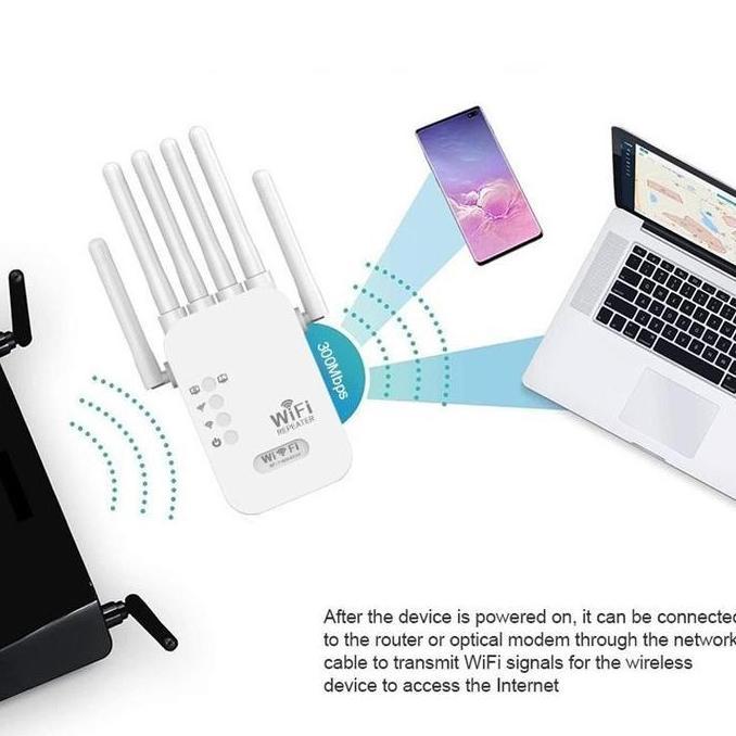 Jual Alat Penguat Wifi Terlengkap & Harga Terbaru Juni 2026 | Shopee ...