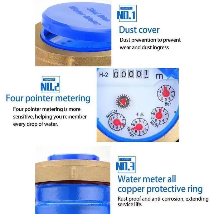 Jual Gleiten- Meteran Air Pdam Sni Body Besi 1/2 Inch Miami Ter Meter 1 ...