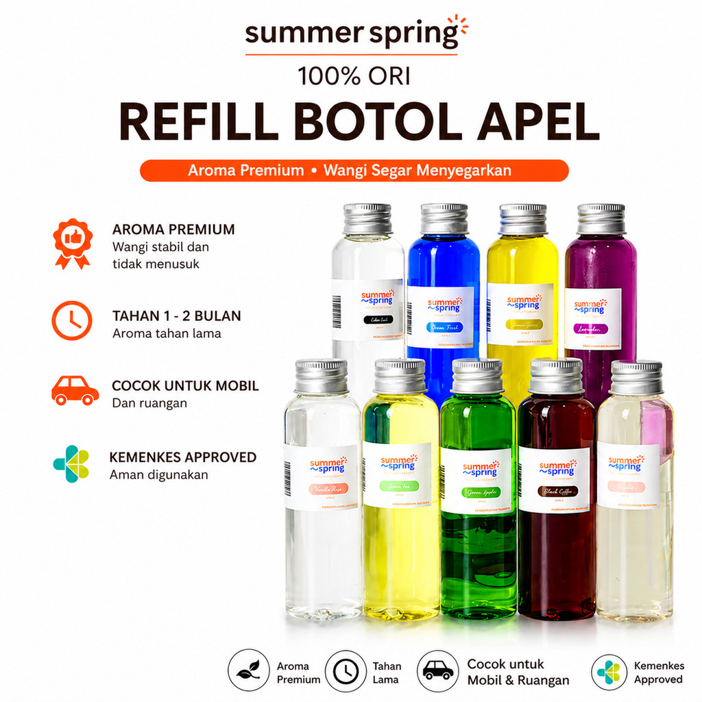 Produk Kron Collection | Shopee Indonesia