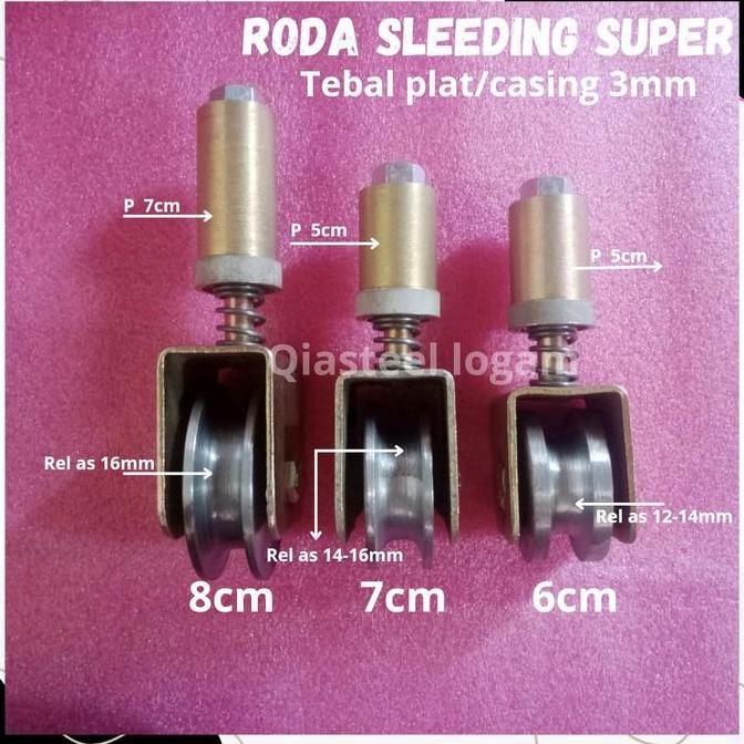 Jual Roda sleeding,roda sleeding besi ,roda sleding besi cor,roda pagar ...