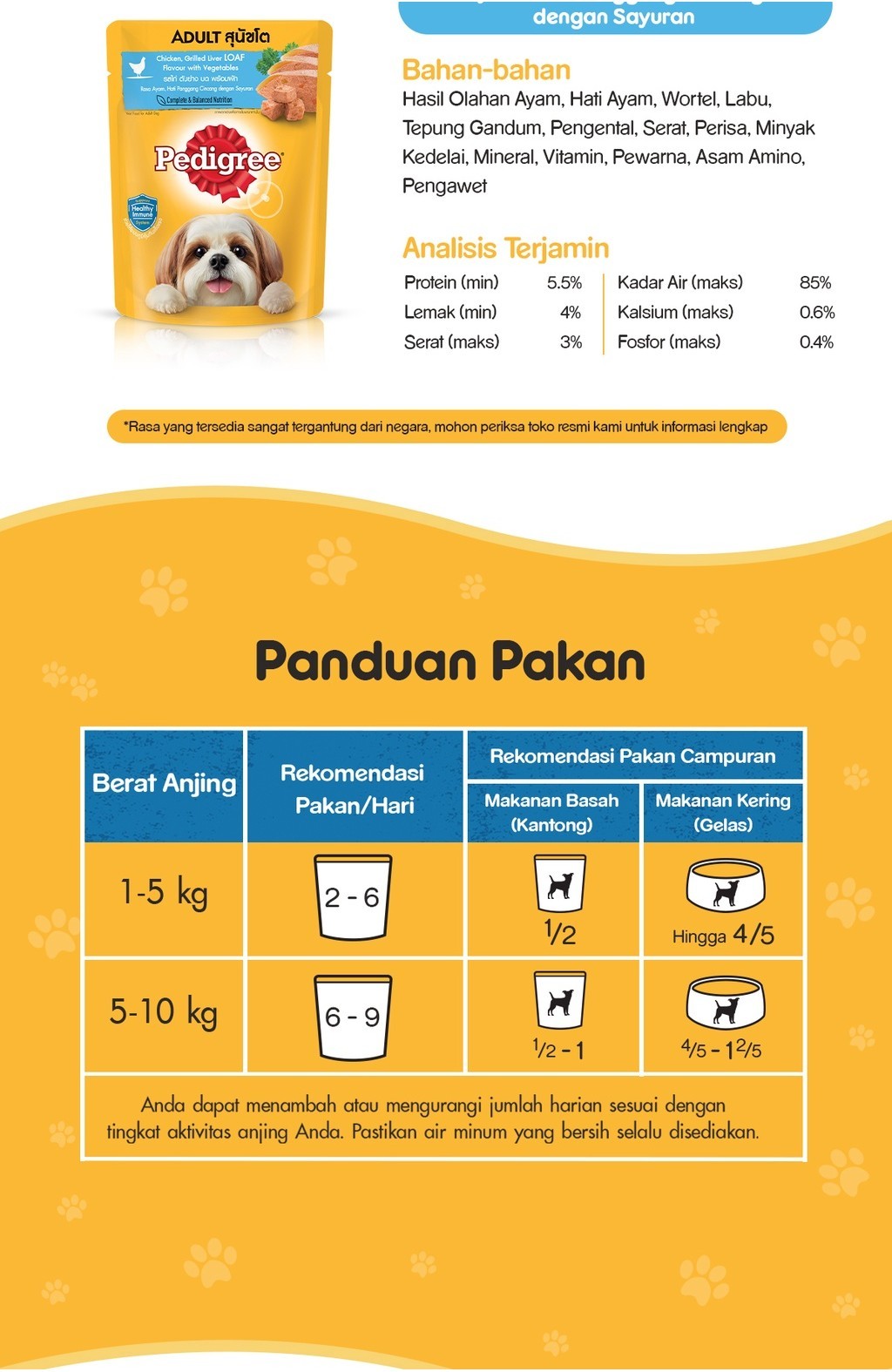 Jual PEDIGREE Makanan Anjing Basah Dewasa Pouch 80g (24-Pack) | Shopee ...