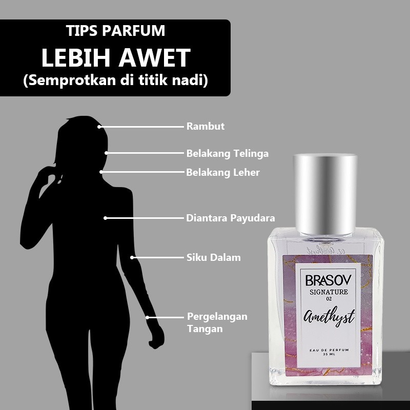 Jual Brasov Parfum Female Amethyst Eau De Parfume Ml Combo Pcs Signature Spray Halal