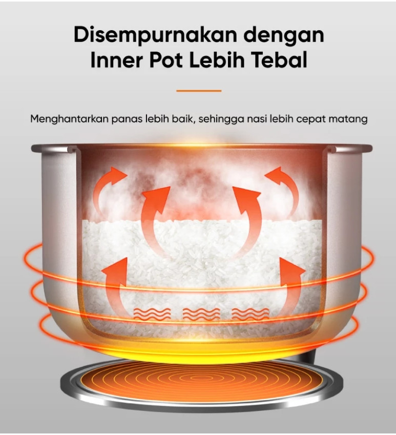 Jual GAABOR Rice Cooker Digital & Analog Magic Com 400W 1L Serbaguna ...