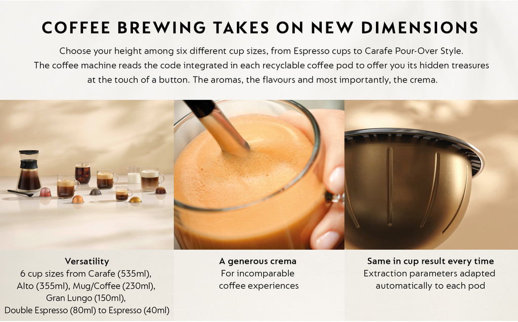 Jual Nespresso Vertuo Next Coffee Machine, Matte Black (Mesin Kopi