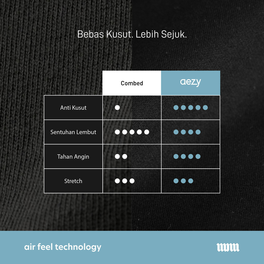 Bahan Baju