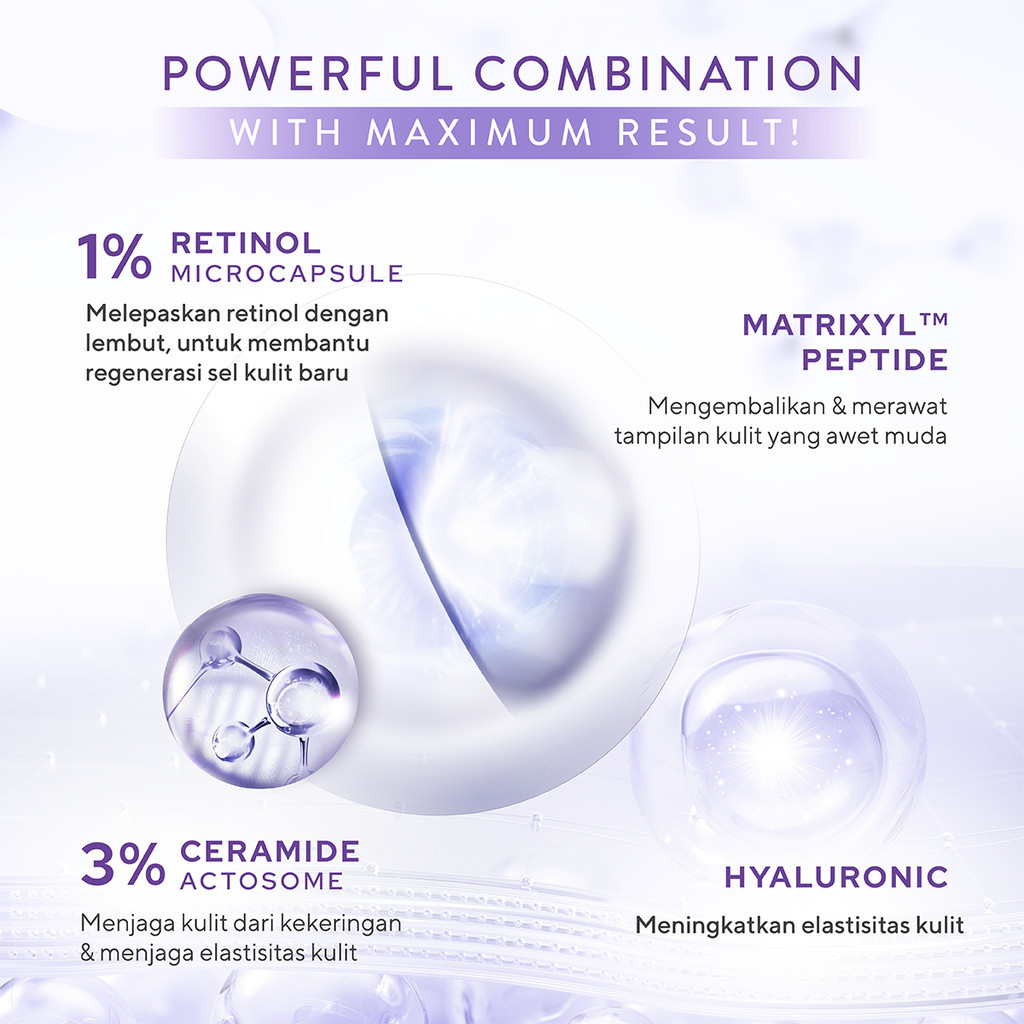 Jual WARDAH Renew You 1% Retinol Microcapsule Ceramide Cell Renewal ...