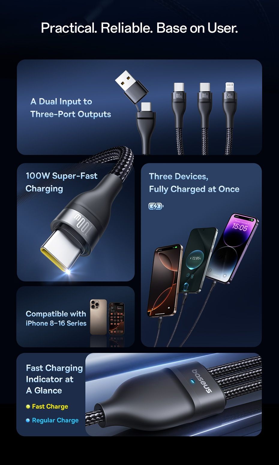 Jual Baseus Cable Data 100W Flash Series 3 Fast Charging Cable U+C to C ...