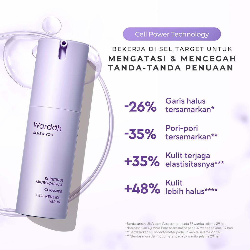 Jual WARDAH Renew You 1% Retinol Microcapsule Ceramide Cell Renewal ...