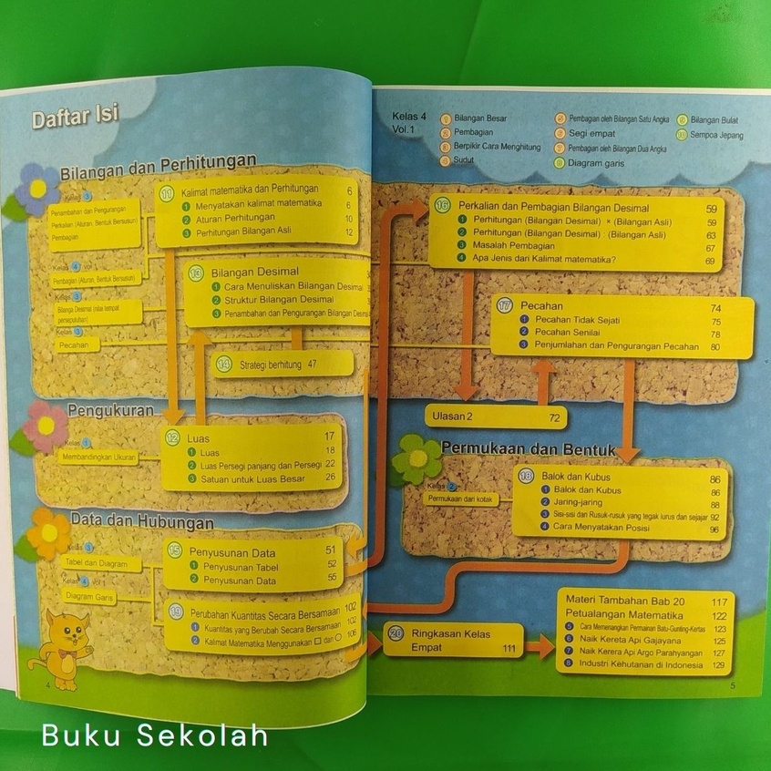 Jual Buku Pelajaran Matematika Volume 1 Siswa Kelas 4 SD Kurikulum ...