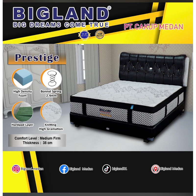 Jual Springbed Bigland Prestige Premium Grs 15th Nasional | Shopee ...