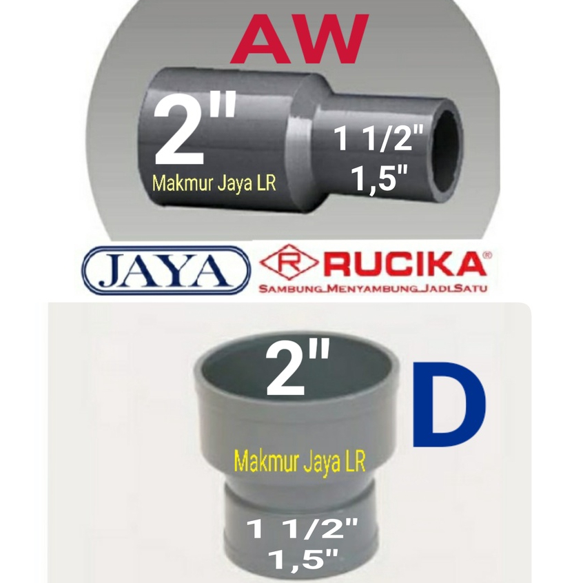 Jual Reducing Socket X Aw D Reducer Sok X Inch Rucika