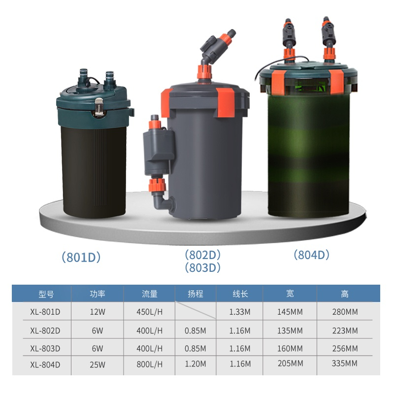 Jual CANISTER FILTER EXTERNAL AQUASCAPE AQUARIUM XILONG XL 802 802D