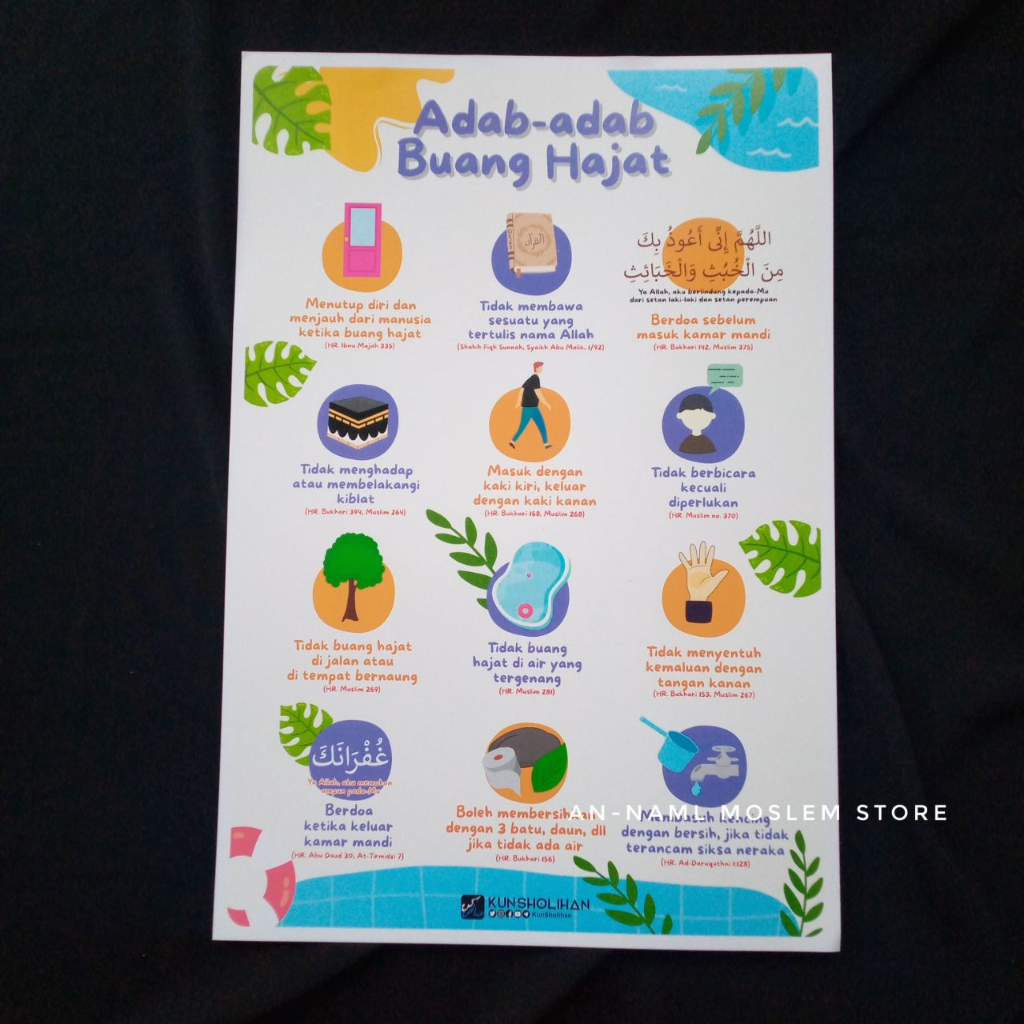 Jual Poster Anak Adab-Adab Buang Hajat. Kun Sholihan | Shopee Indonesia