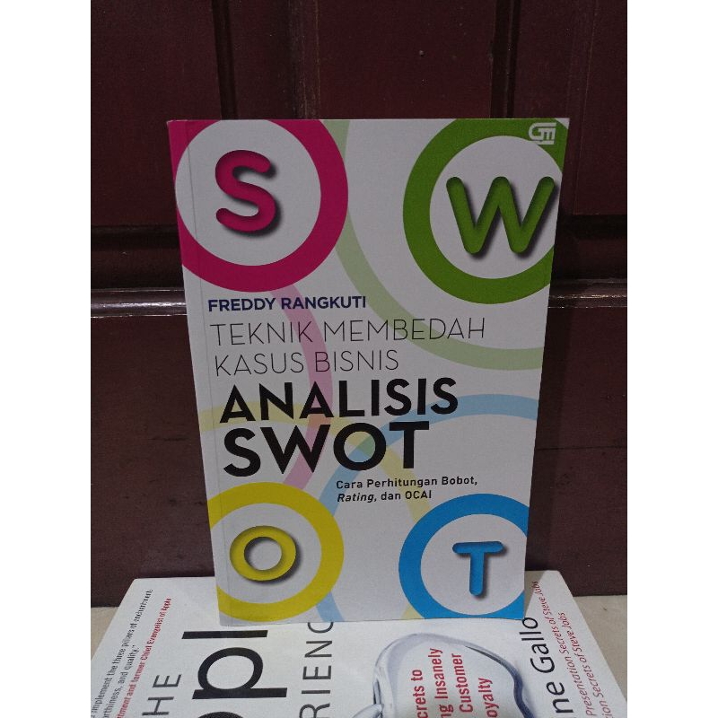 Jual BUKU TEKNIK MEMBEDAH KASUS BISNIS ANALISIS SWOT | Shopee Indonesia