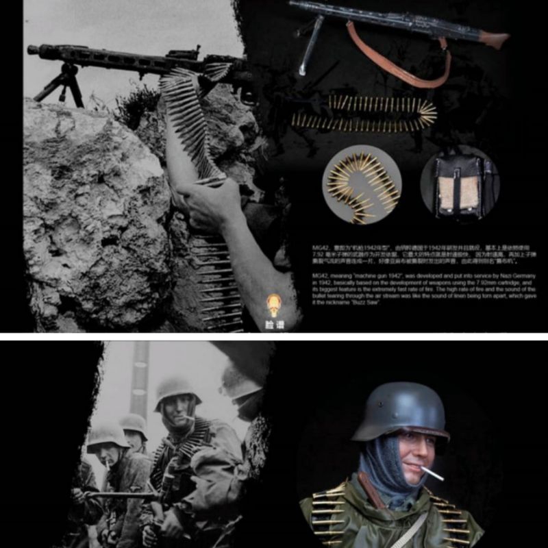 Jual Figure 1:6 MG42 Machine Gunner Discover history series FP-007 ...