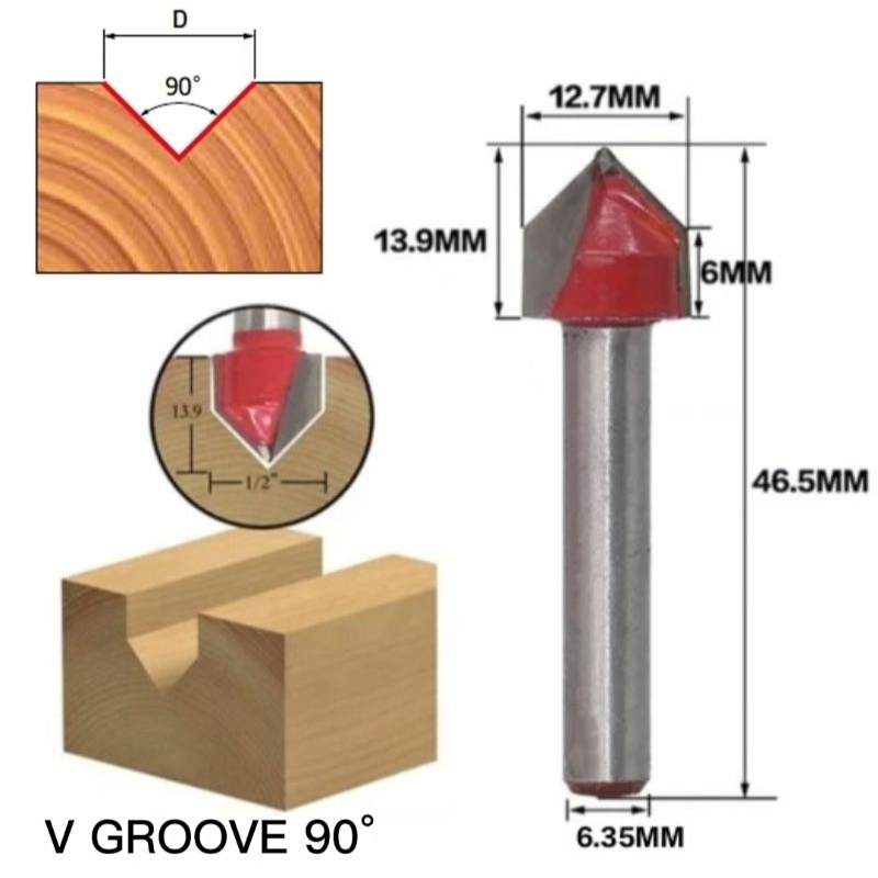 Jual MATA PROFIL KAYU CLASSICAL ROMAN OGEE, V GROOVE, ROUND NOSE, FLUSH ...
