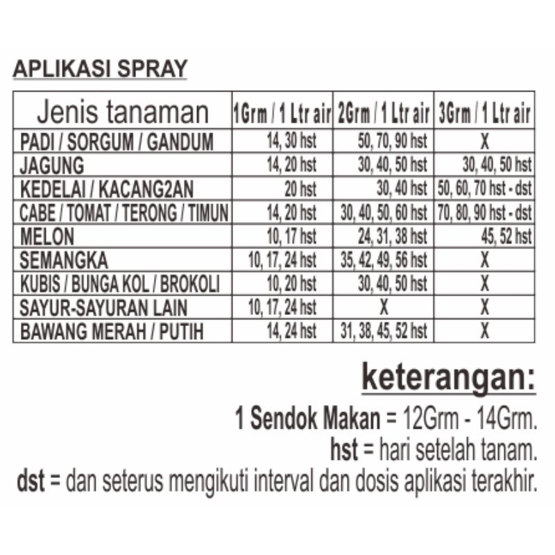 Jual Pupuk Calcium Super Java Higros Calcium 1 Kg Larut 100% Tanpa ...