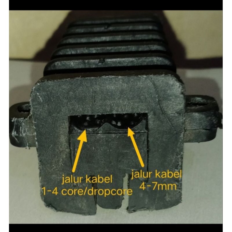 Jual Service klem kabel FO 1-6 core/dropcore/figure 8/Kabel CCTV(Harga ...