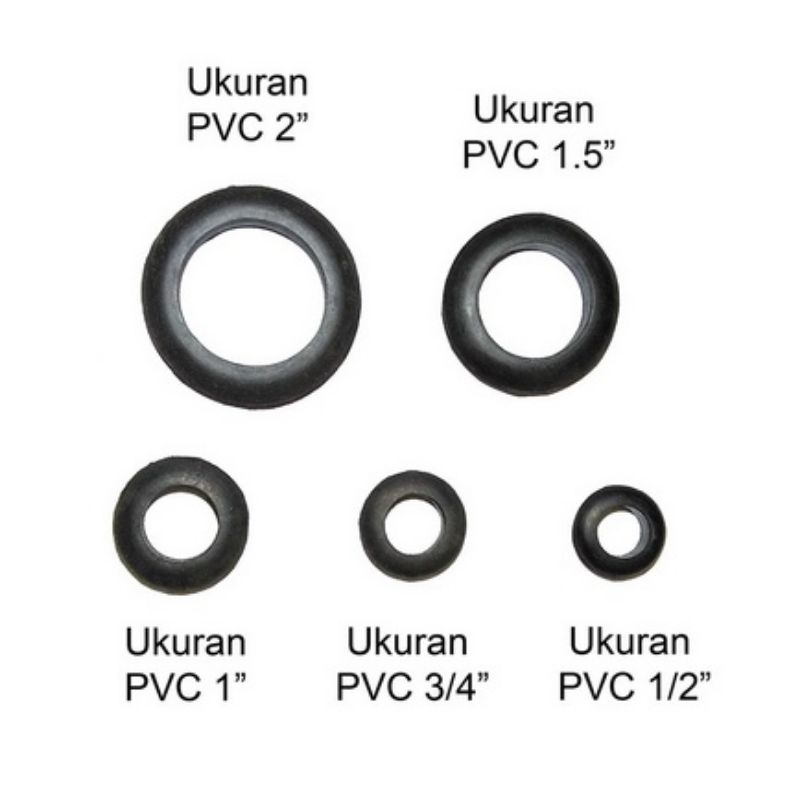 Jual Karet Gromet Hidroponik Rubber Gromet 1/2 inch 3/4 inch 1 inch dan