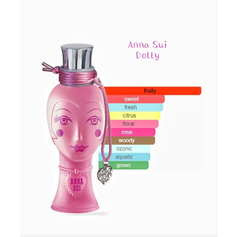 Jual Annasui Dolly Premium parfum | Shopee Indonesia
