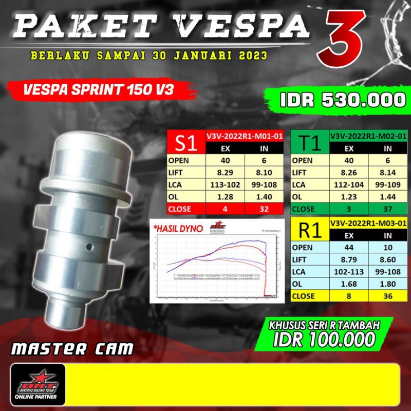 Jual MASTER CAM NOKEN AS CAMSHAFT BRT - TIPE S1 T1 R1 - VESPA SPRINT ...