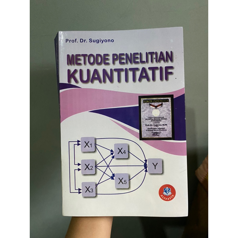 Jual Buku Metode Penelitian Kuantitatif Sugiyono 2019 / Buku Pedoman ...