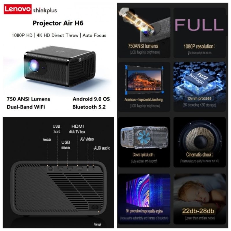 Jual LENOVO THINKPLUS Projector Air H6 Proyektor Android 750 ANSI