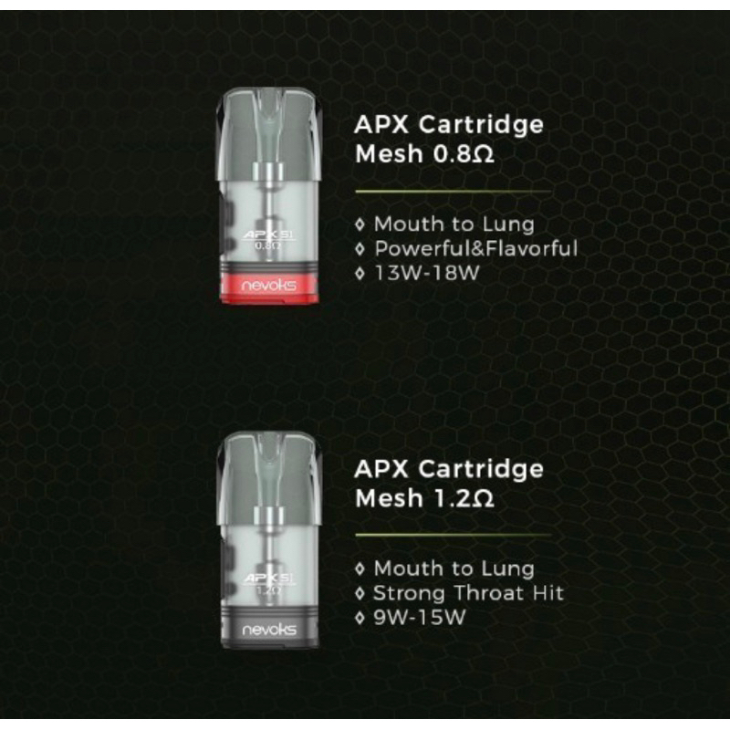 Jual cartridge nevoks apx s1 | Shopee Indonesia
