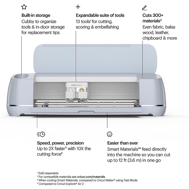 Jual Cricut Maker 3 Smart Designer/Cutter/Personalizer Works with 300 ...