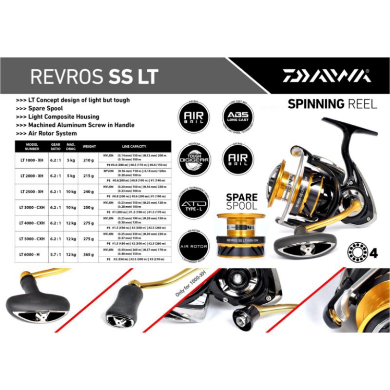 Jual Reel Spinning Daiwa Revros Ss Lt Pilih Ukuran Double Spool