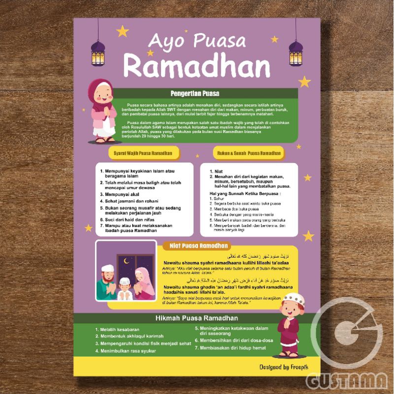 Jual Poster Ayo Puasa, Poster Ramadhan Islami Laminasi A3 | Shopee