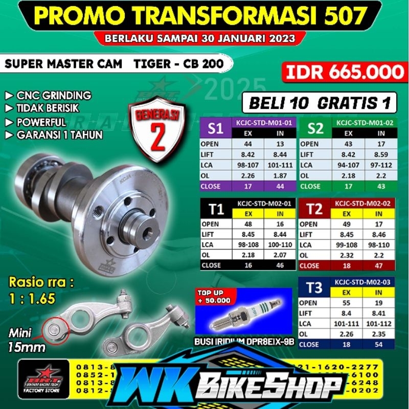 Jual NOKEN AS BRT + PELATUK TIGER (T1 / T2 / T3 / S1 / s2 ( GEN 1 ...