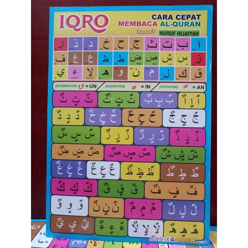Jual Poster IQRO Cara Cepat Membaca Al-Qur'an | Shopee Indonesia