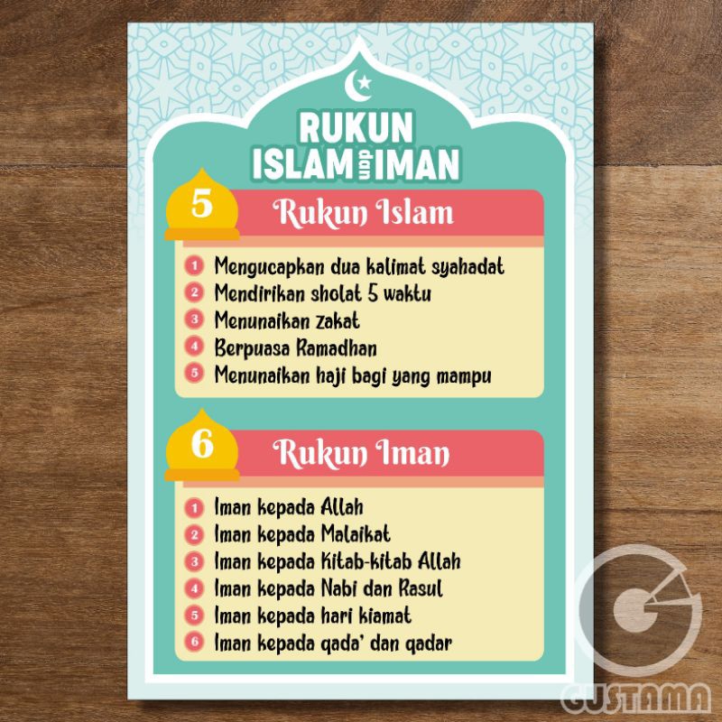 Jual Poster Rukun Islam Dan Rukun Iman Shopee Indonesia Free Hot Nude Hot Sex Picture 3697