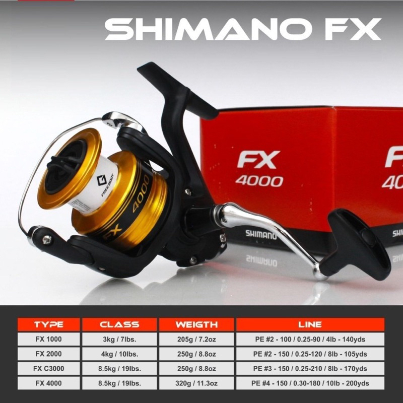 shimano bantam boron rod Vintage Shimano Bantam Boron Casting Rod - Fishing Rods, Reels, Line, and  Knots