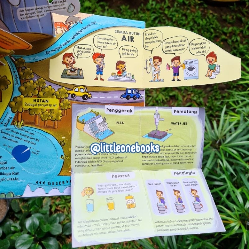 Jual STEM Pop Up Book - Seri Kekuatan Air / buku pop up interaktif anak ...