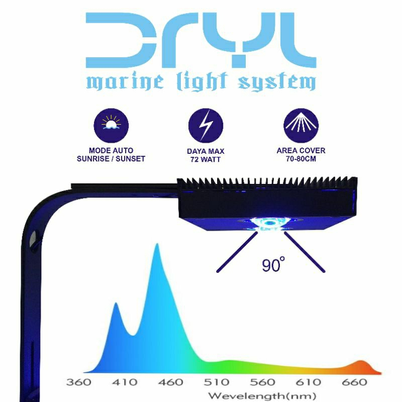 Jual DRYL 72HD diy lampu aquarium laut, marine tank reefers, bukan ...