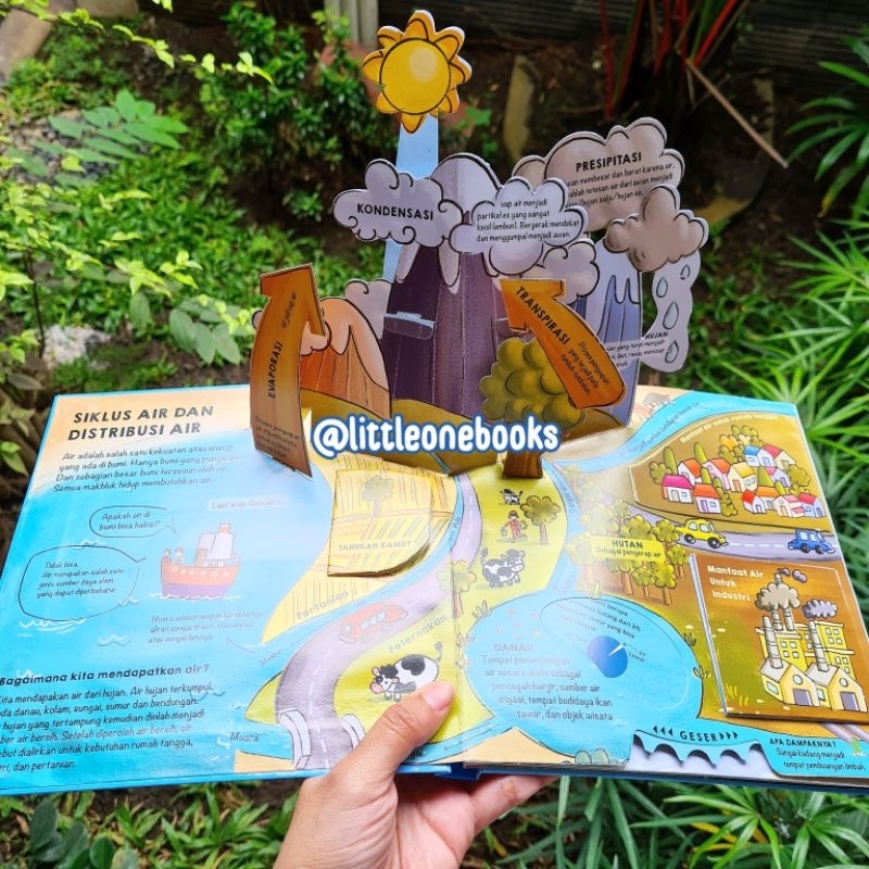 Jual STEM Pop Up Book - Seri Kekuatan Air / buku pop up interaktif anak ...