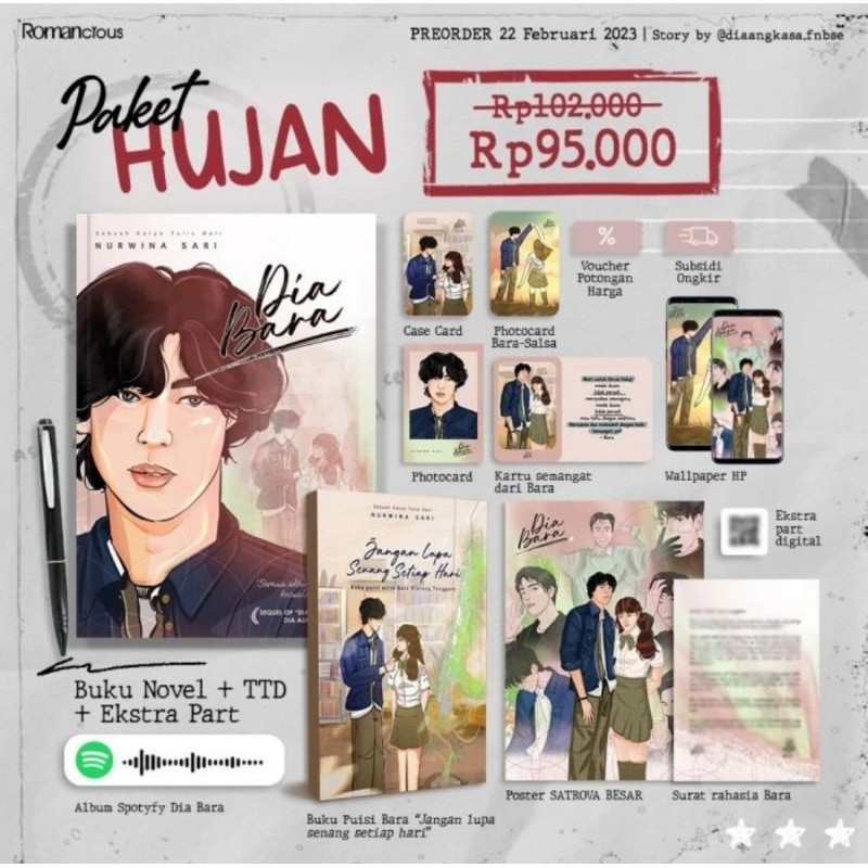 Jual Novel Dia Bara - Nurwina Sari - Penerbit Romancious (100% Original ...