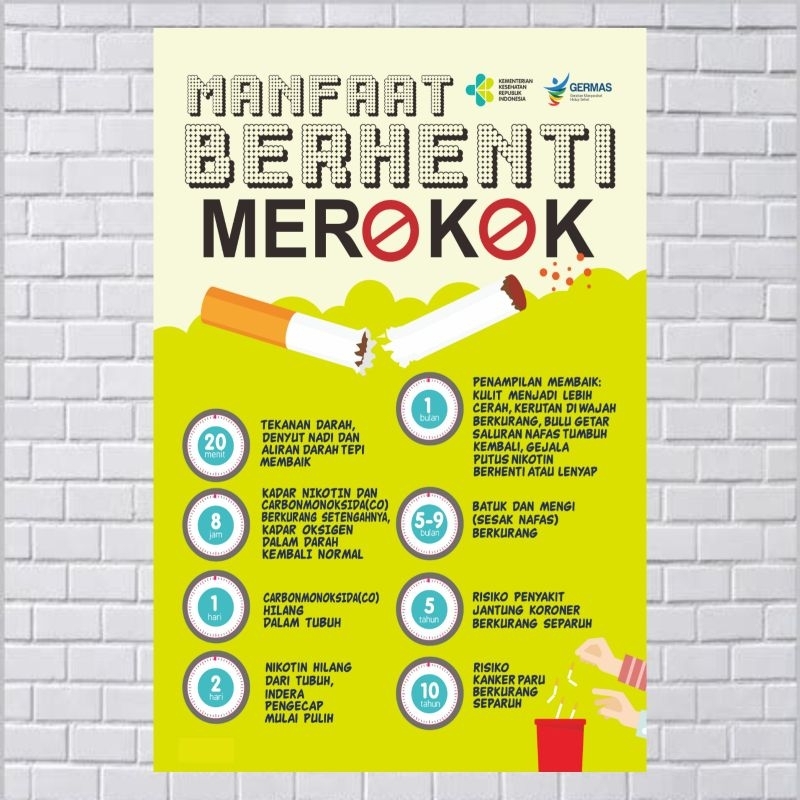 Jual Poster Kesehatan Tentang Manfaat Berhenti Merokok | Shopee Indonesia