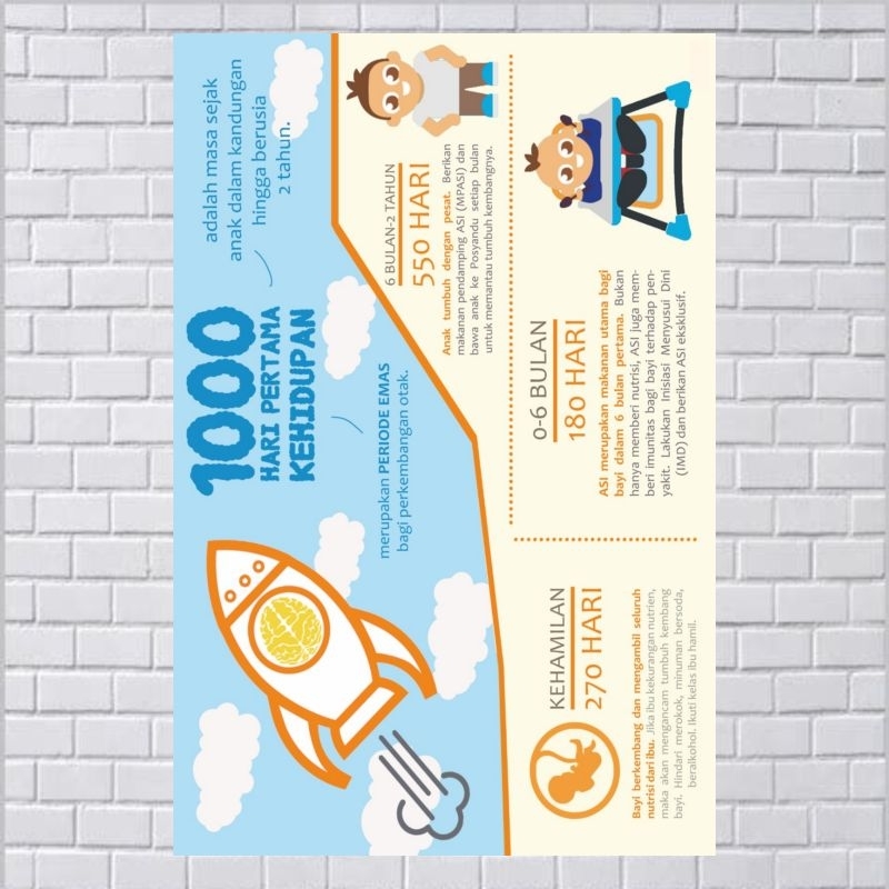 Jual Poster Tentang 1000 Hari Pertama Kehidupan | Shopee Indonesia