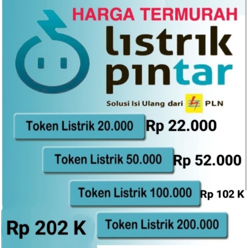 Jual TOKEN LISTRIK PRABAYAR MURAH DAN PROSES CEPAT ( NOMOR TOKEN ...